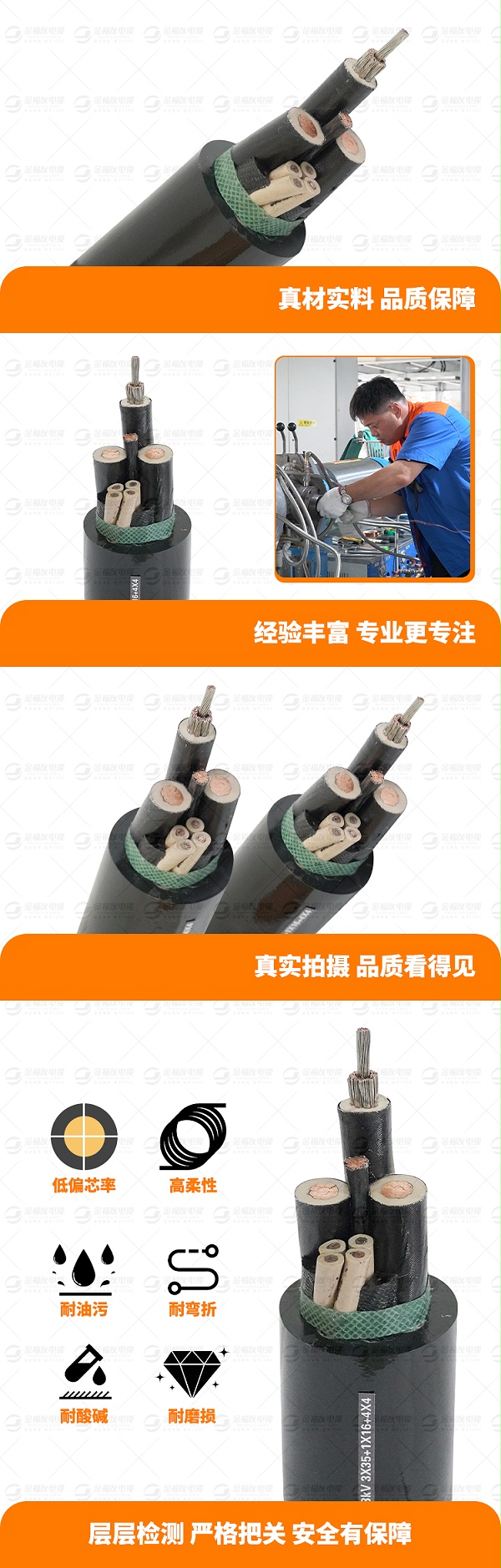 金福友产品详情页-MCP-1.9-3.3KV-3X35+1X16+4X4