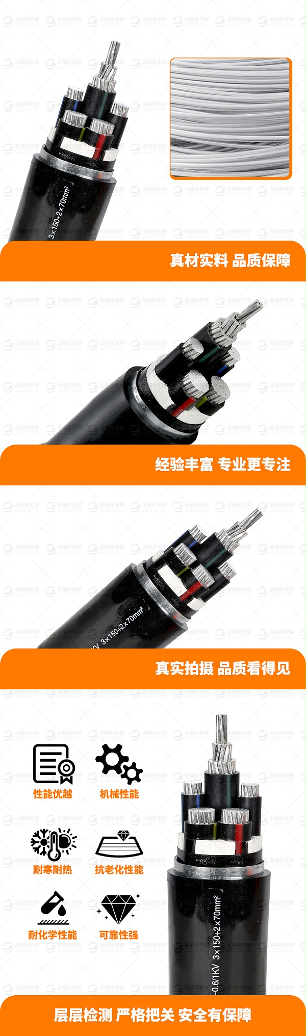 金福友产品详情页-YJLHV22-0.6-1KV-3X150+2X70