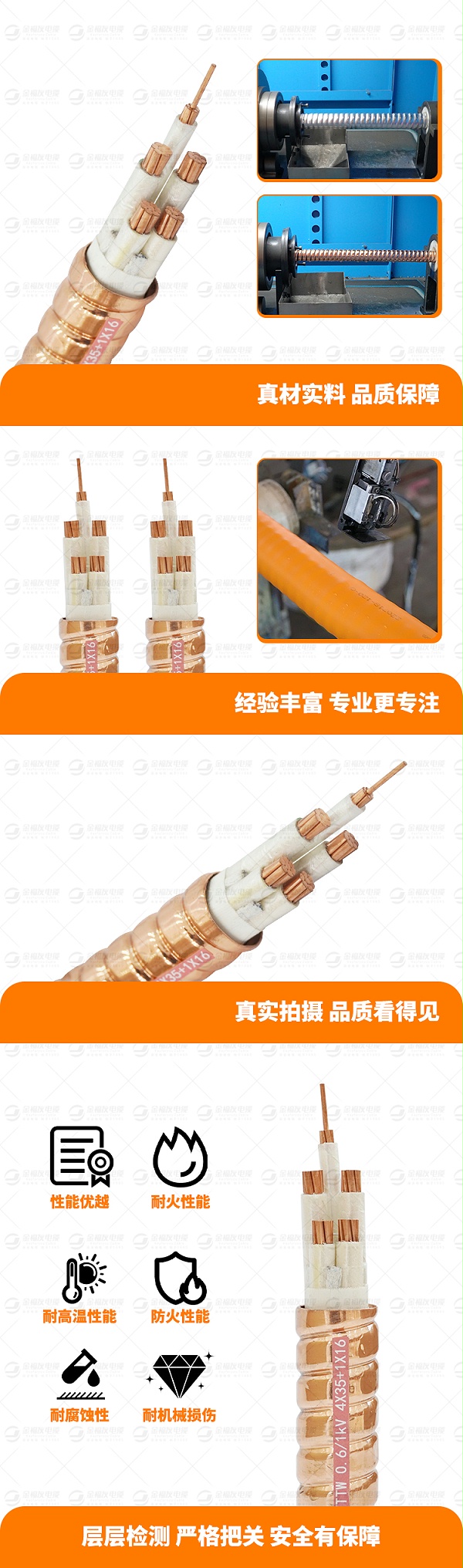 金福友产品详情页-YTTW-0.-61kV-4X35+1X16