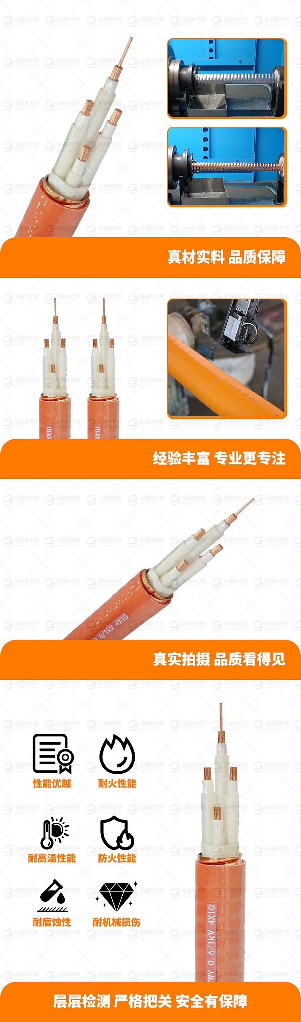 金福友产品详情页-YTTWY-0.-61kV-4X10