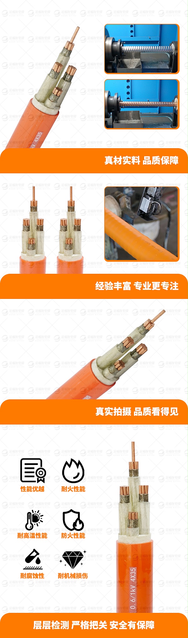 金福友产品详情页-BBTRZ-0.-61kV-4X35