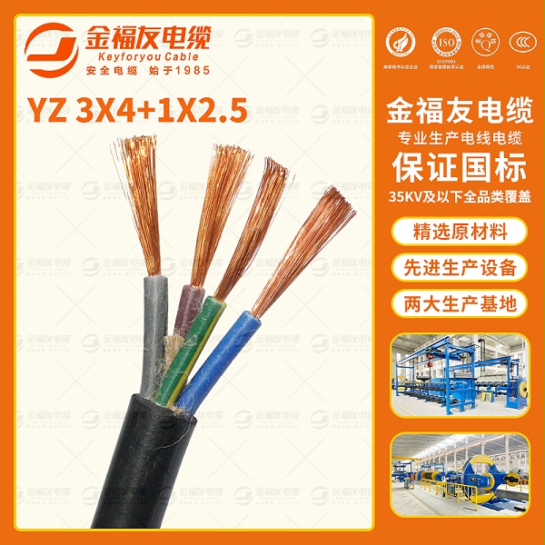 金福友产品-8.17-YZ-3X4+1X2.5