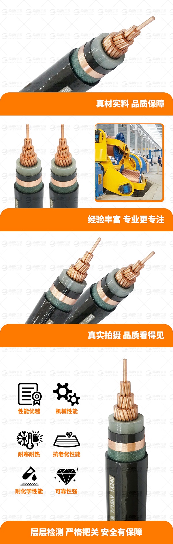 金福友产品详情页-YJV-8.7-15KV-1X240