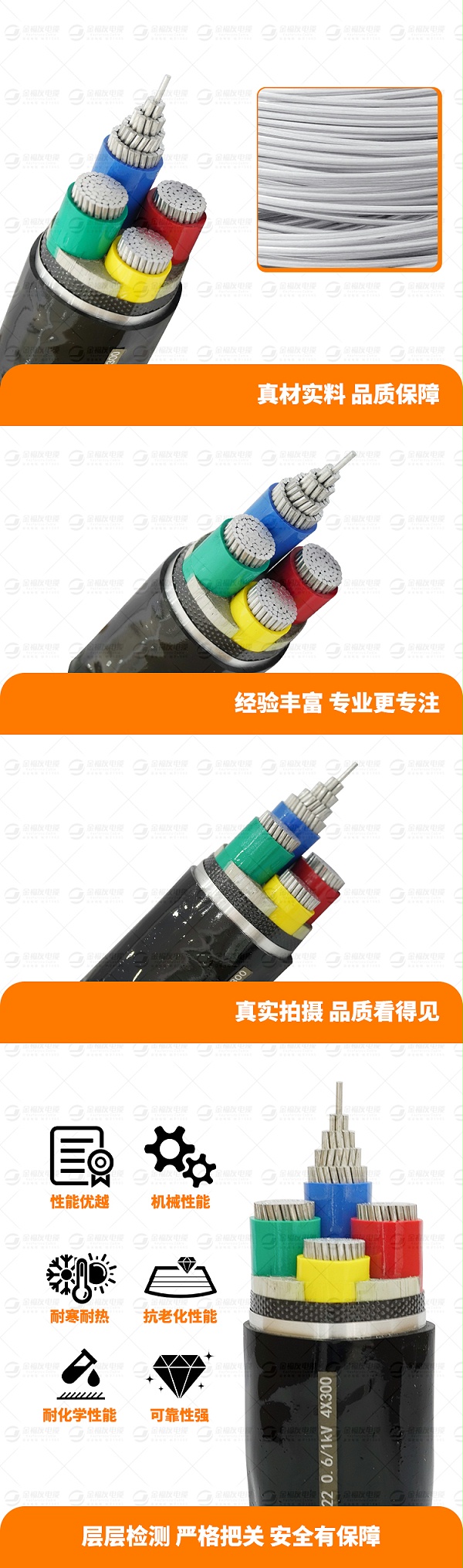 金福友产品详情页-VLV22-0.-6-1kV-4X300