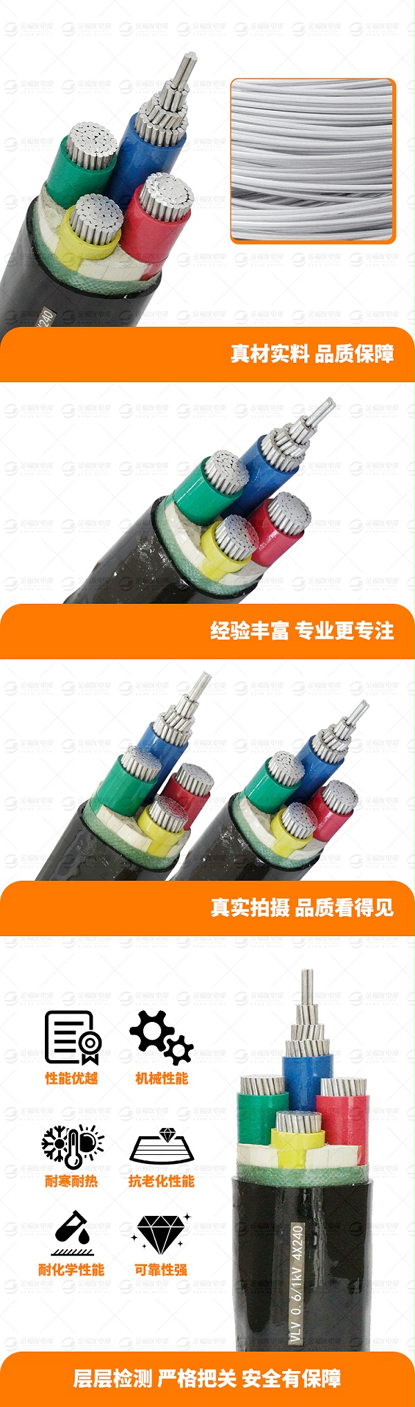 金福友产品详情页-VLV-0.-6-1kV-4X240